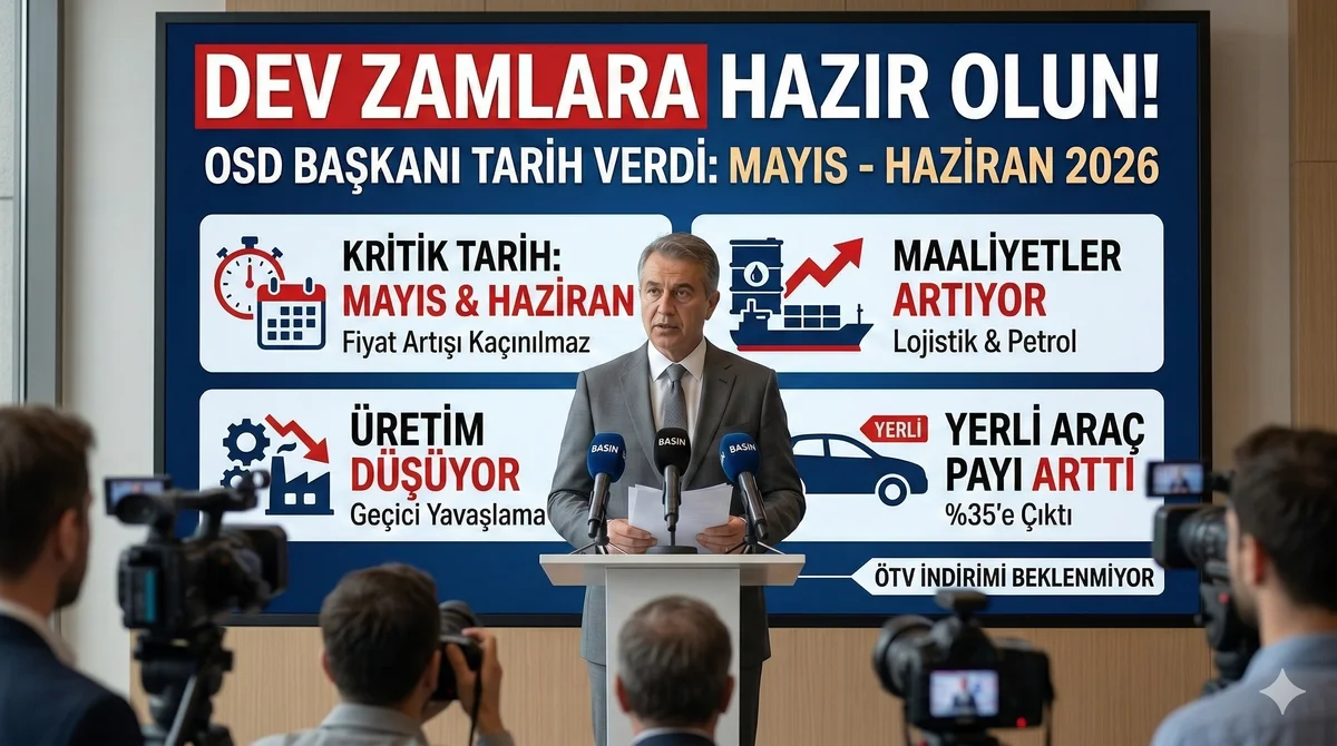 Arabası Olmayanlara ve Yenileyeceklere Kötü Haber: OSD Başkanı Tarih Verdi, Dev Zamlara Hazır Olun! - Haber | arabakarsilastirma.com.tr