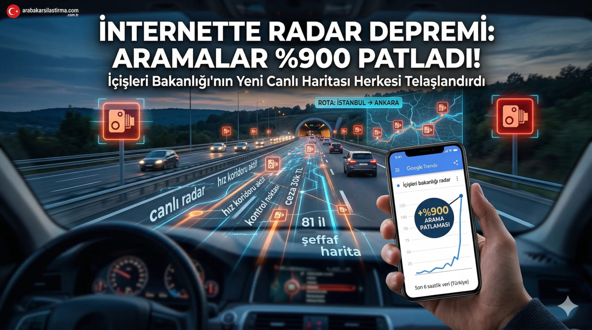 İnternette Yer Yerinden Oynadı: "İçişleri Bakanlığı Radar" Aramaları Neden %900 Patladı? - Haber | arabakarsilastirma.com.tr