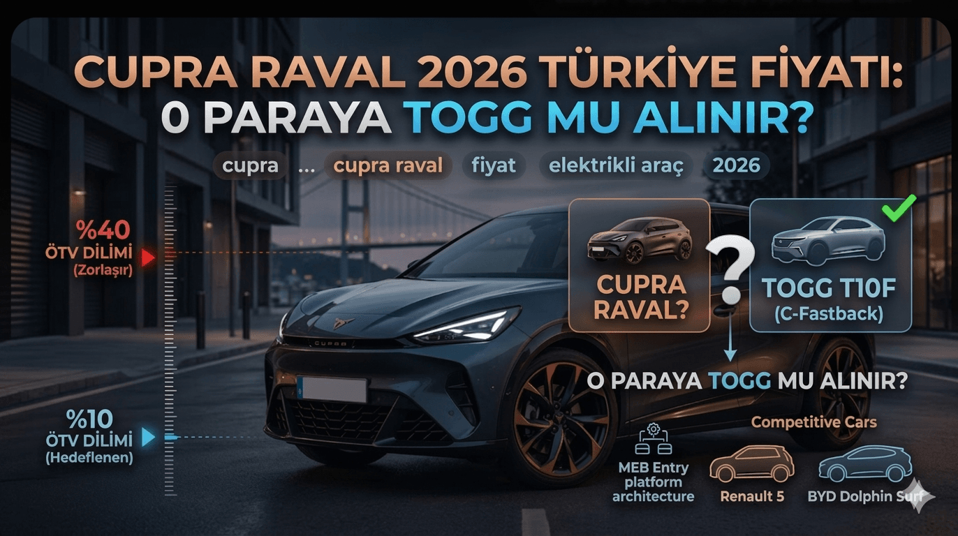 Cupra Raval 2026 Türkiye Fiyatı: O Paraya Togg mu Alınır? - Haber | arabakarsilastirma.com.tr